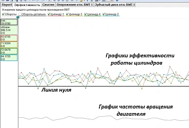 Альтернативные методики диагностики А. Шульгина. Часть 1