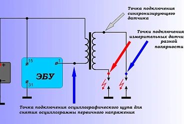 Мотортестер, ваш помощник. Часть 7