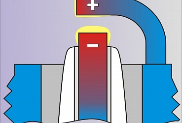 Секреты высоковольтного пробоя