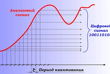 Мотортестер, ваш помощник. Часть 2
