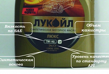 Автоликбез: секреты выбора моторного масла