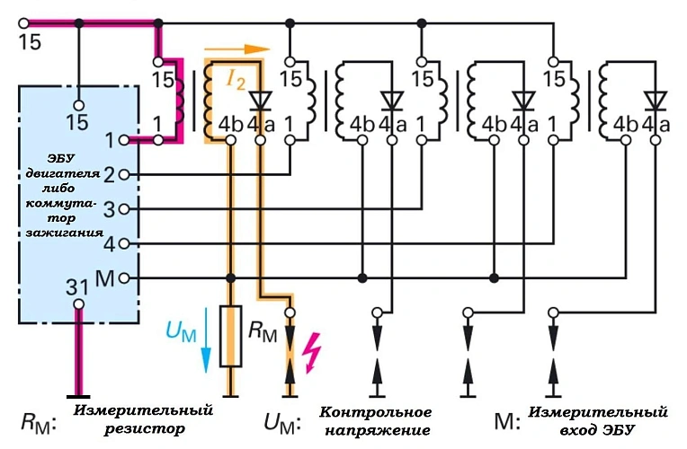 Вопрос 6